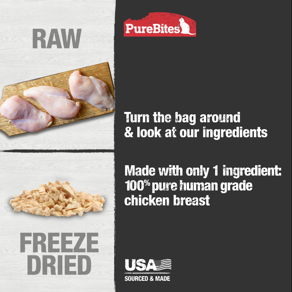PureBites Freeze Dried Cat Treats, Chicken, 156g | 5.5oz, Jumbo Size 2 Pack