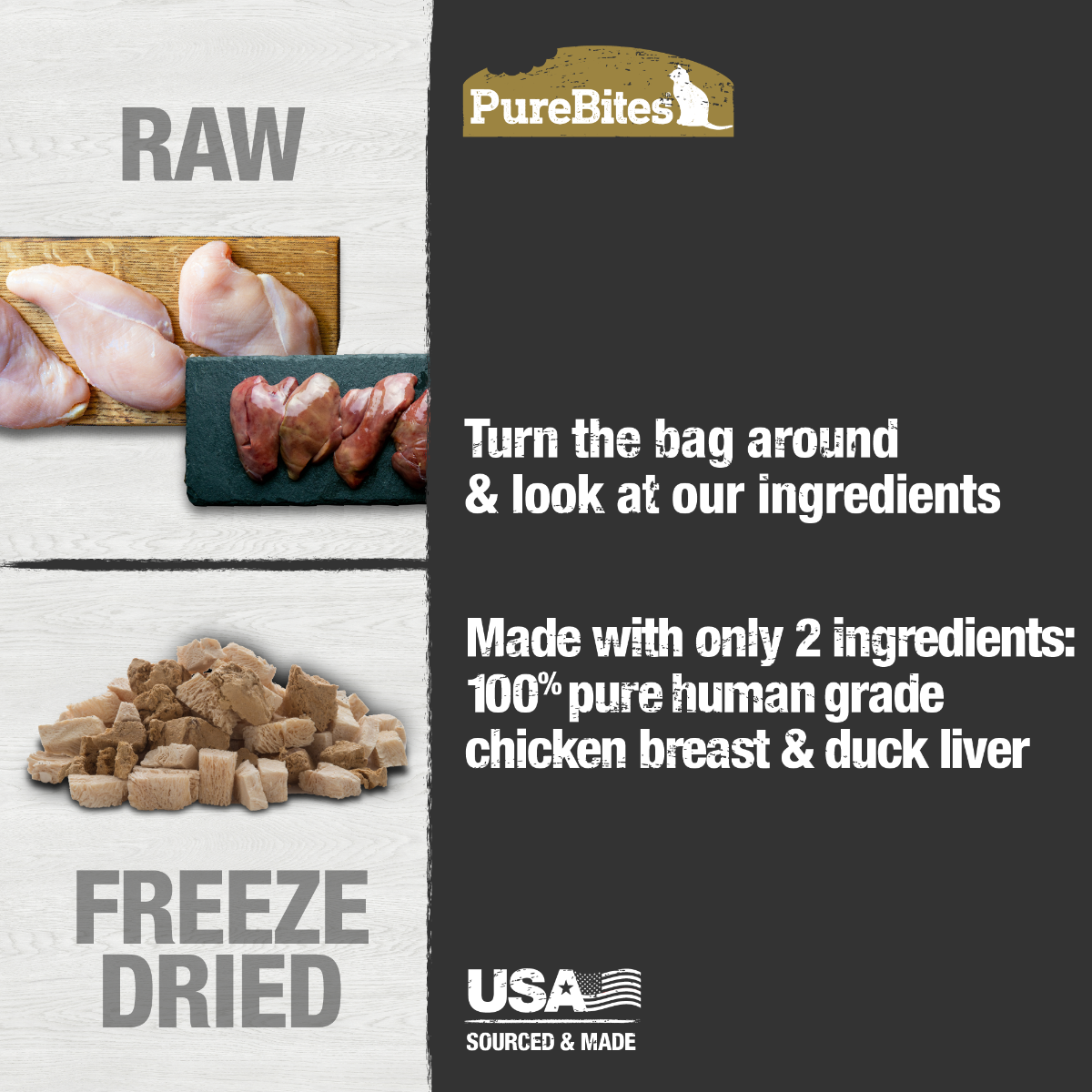 Freeze Dried Cat Treats, Chicken & Duck Liver, 1.12oz 3 pack