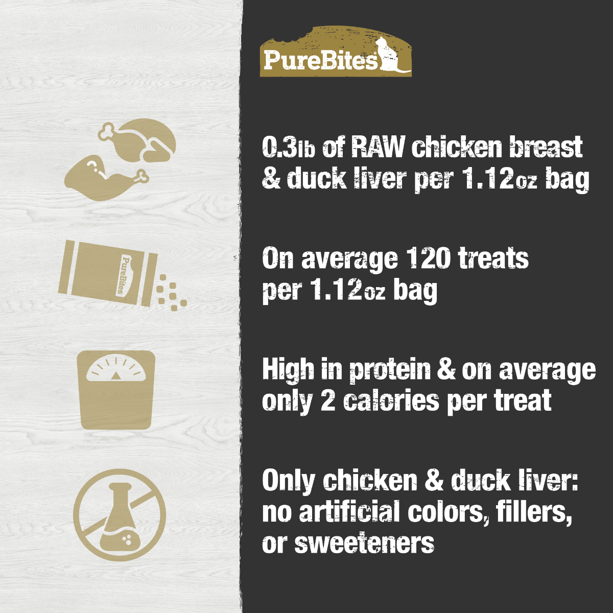 Freeze Dried Cat Treats, Chicken & Duck Liver, 1.12oz 3 pack