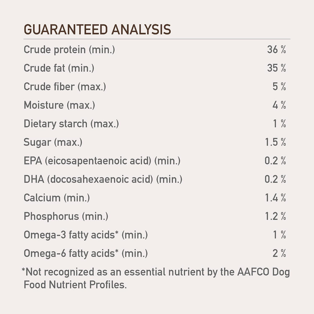 ORIJEN WHOLEPREY Freeze Dried Dog Food & Topper Regional Red 16oz Bag