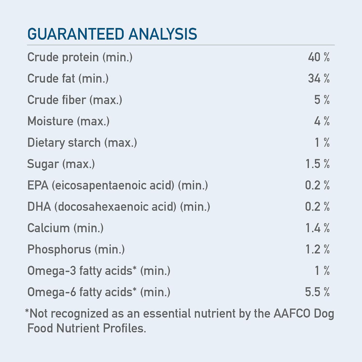 ORIJEN WHOLEPREY Freeze Dried Dog Food & Topper Original 16oz Bag