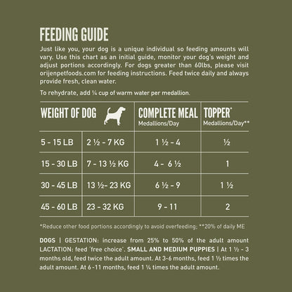 ORIJEN WHOLEPREY Freeze Dried Dog Food & Topper Tundra 6oz Bag