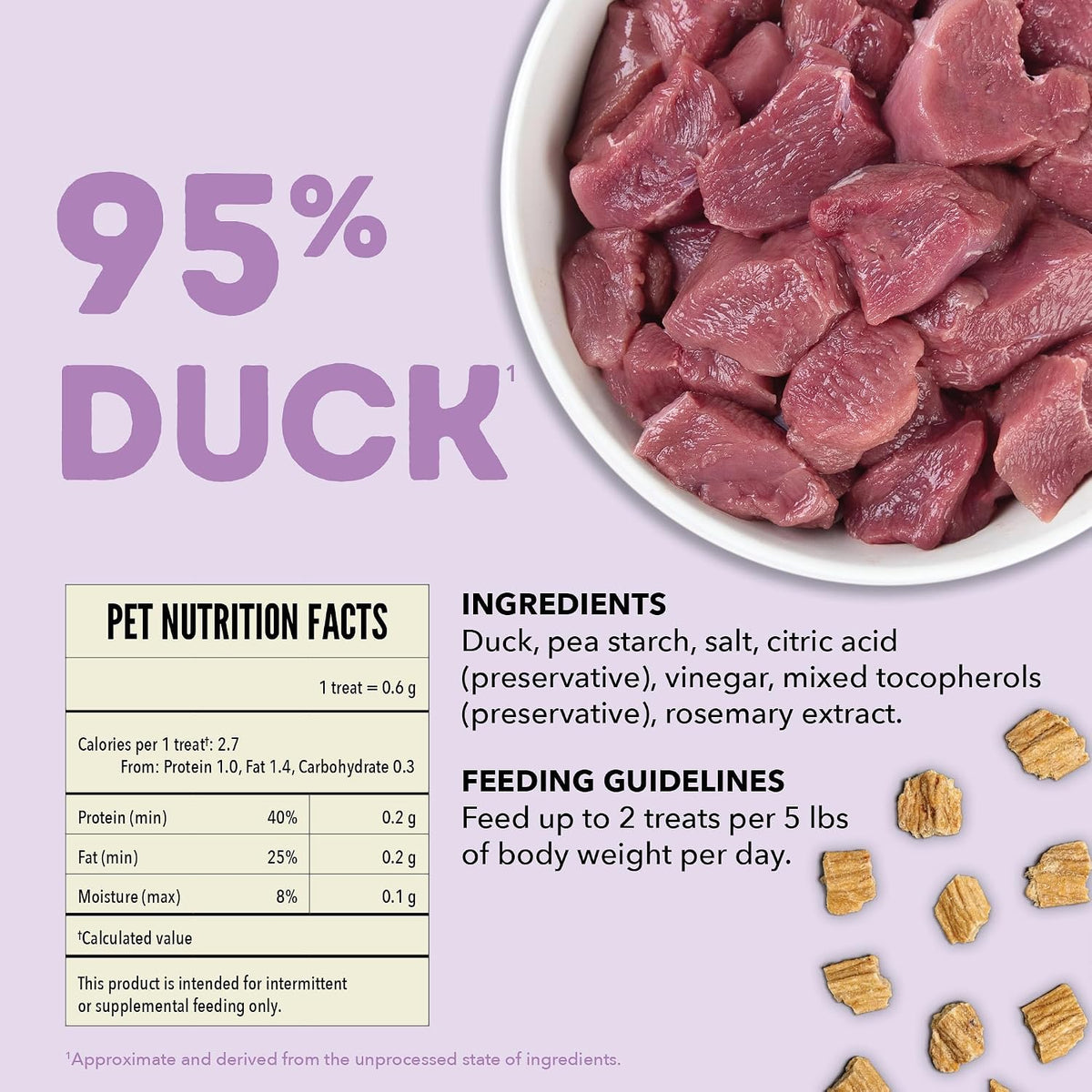 ACANA Jerky Bites Dog Treats Duck Recipe 6oz Bag