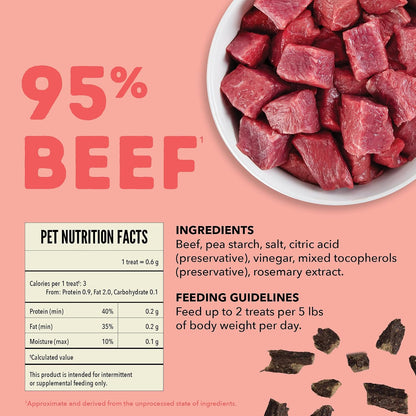 ACANA Jerky Bites Dog Treats Beef Recipe 6oz Bag
