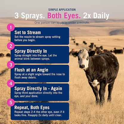 Vetericyn Plus Livestock Pink Eye Spray 16oz