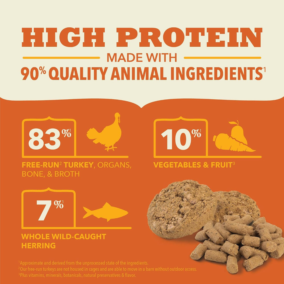 ACANA Freeze Dried Dog Food & Topper Free-Run Turkey Patties 14oz Bag