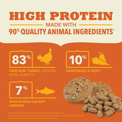 ACANA Freeze Dried Dog Food & Topper Free-Run Turkey Patties 14oz Bag