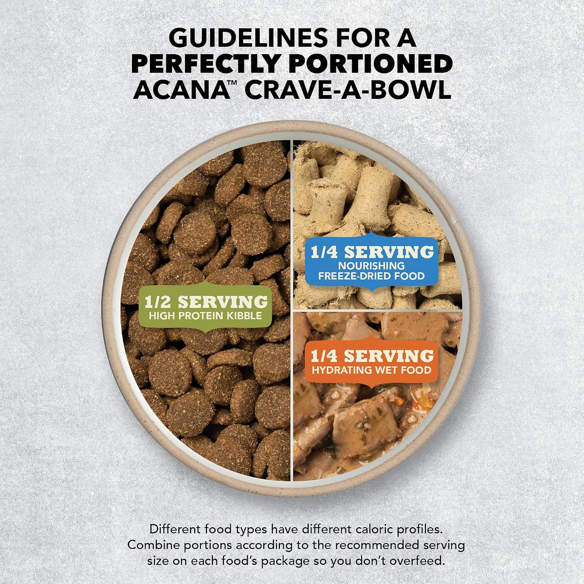 ACANA Freeze Dried Dog Food & Topper Free-Run Turkey Patties 14oz Bag